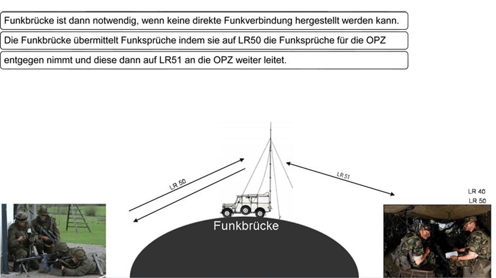 funkverkehrsregeln 8