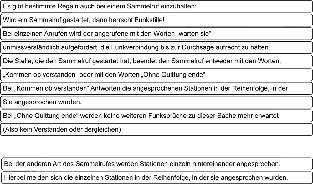 funkverkehrsregeln 9